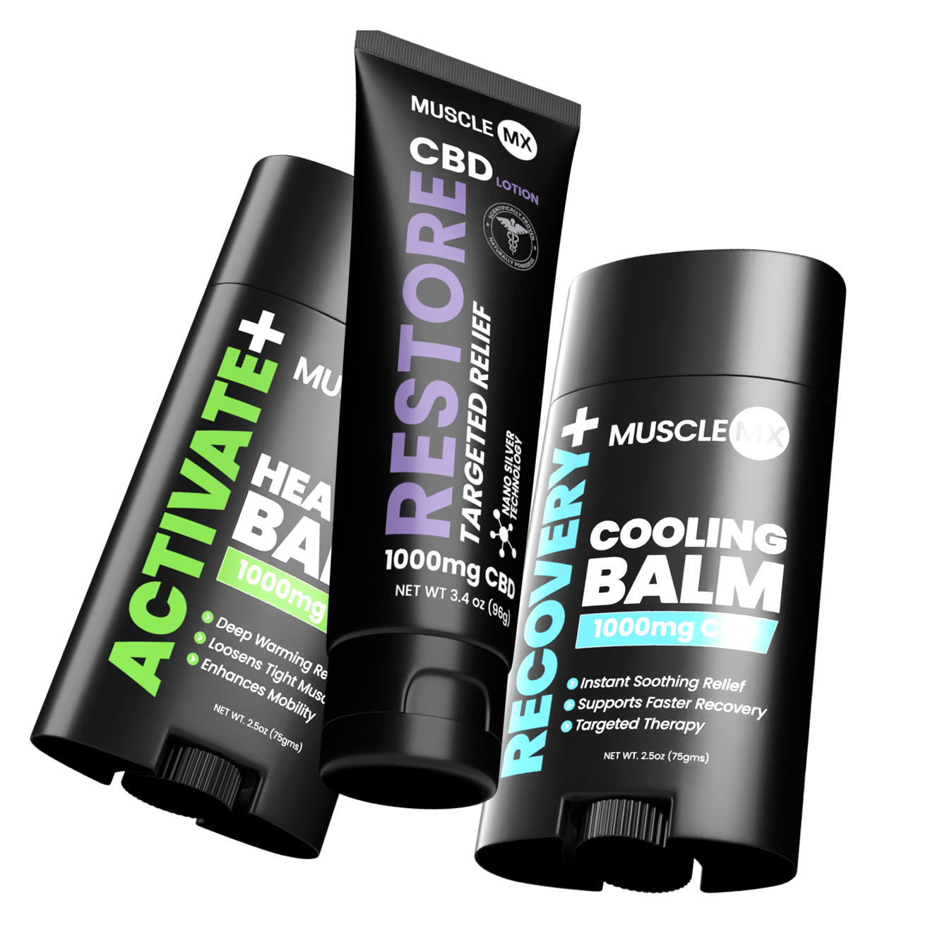 Topicals for Muscle Recovery