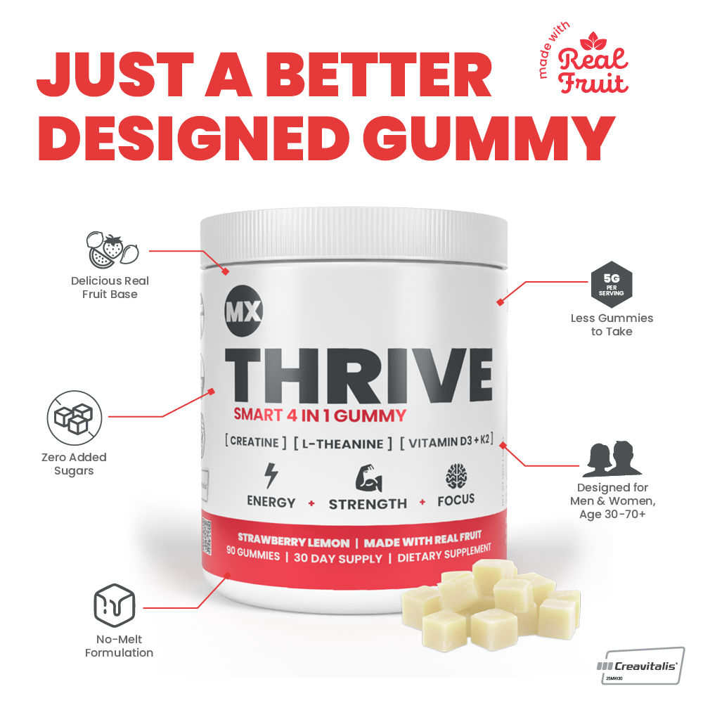Thrive 4-in-1 Daily Wellness Gummies