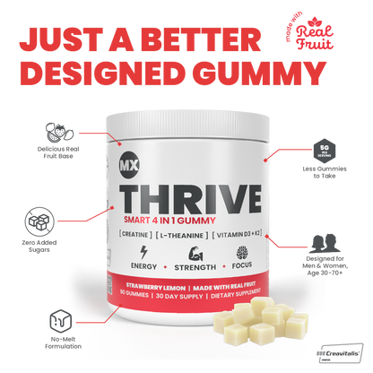 Thrive 4-in-1 Daily Wellness Gummies