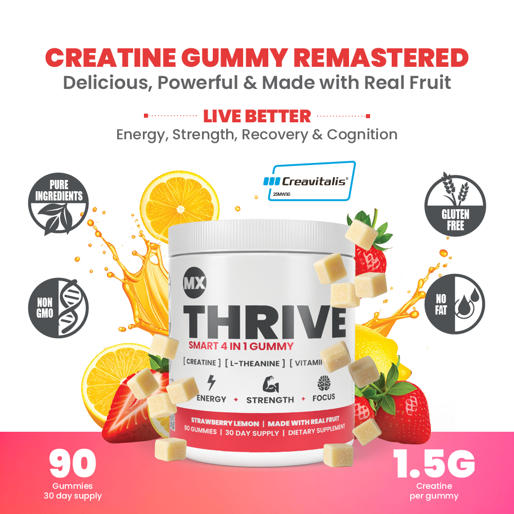 Thrive 4-in-1 Daily Wellness Gummies