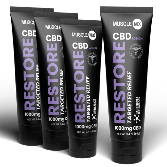Restore Lotion – Buy 3 Get 1 FREE