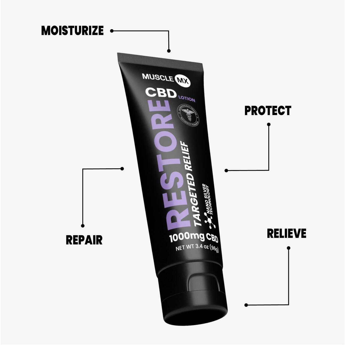 Restore CBD Lotion